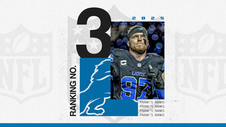 nfl-offseason-power-rankings:-no.-3-detroit-lions-lost-in-the-playoffs,-then-had-other-big-losses