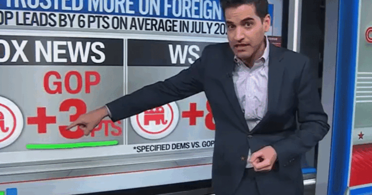 cnn’s-harry-enten-admits-americans-don’t-trust-democrats-on-foreign-policy-(video)