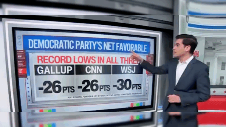 cnn’s-harry-enten:-democrat-brand-is-“in-the-basement”-“total-and-complete-garbage”-in-the-mind-of-the-american-public