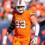 sources:-broncos,-dl-allen-agree-to-$102m-deal