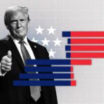 president-trump-authorizes-voter-roll-investigation-nationwide