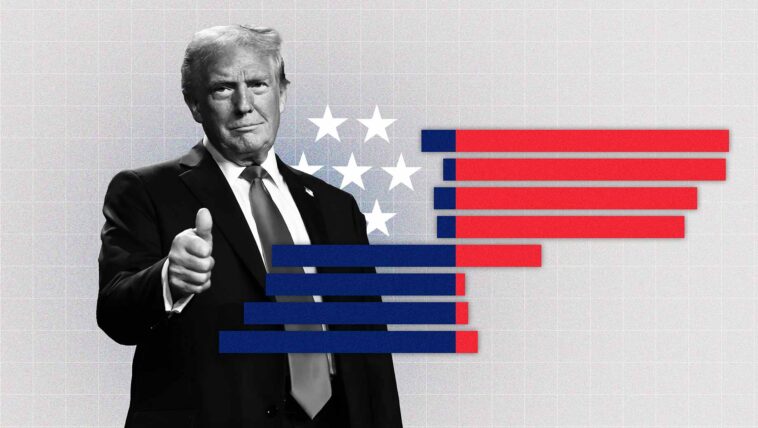 president-trump-authorizes-voter-roll-investigation-nationwide