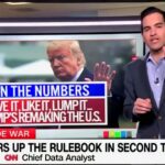 somebody’s-getting-erased:-cnn-polling-guru-admits-worst-news-possible-for-obama-and-best-for-trump