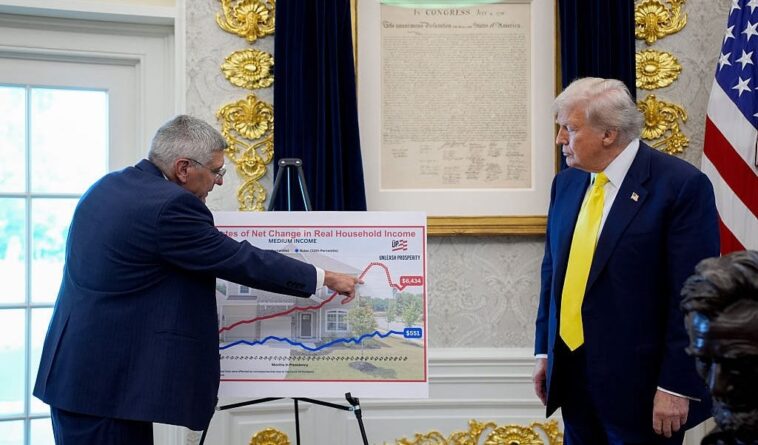 trump-economy-beat-biden’s-for-all-americans,-economist-says