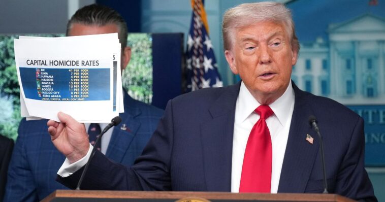 trump-puts-dc-police-under-direct-federal-control-over-crime-surge-in-dem-run-city