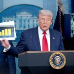 trump-moves-to-end-dc’s-third-world-lawlessness-democrats-lose-it.
