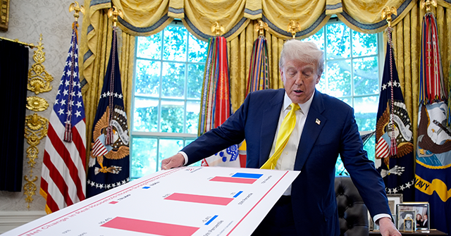 breitbart-business-digest:-modern-trade-theory-backs-trump’s-tariff-playbook