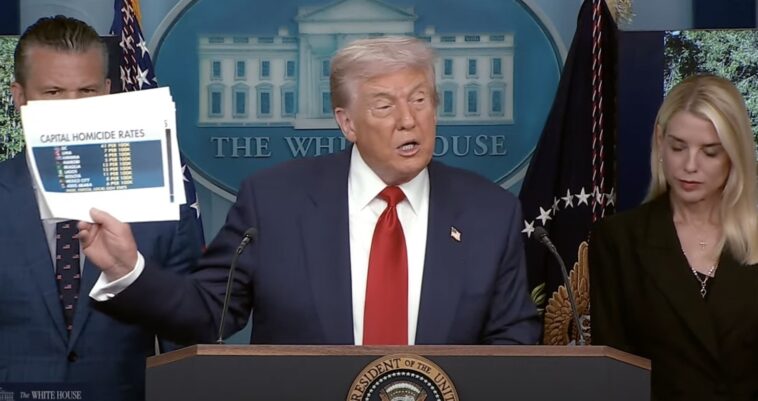 more-than-240-arrested,-38-firearms-siezed-in-trump’s-dc-crime-crackwown