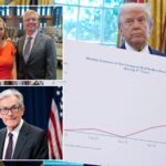 two-fed-dissenters-appeared-alone-in-favoring-rate-cut-as-tariff-debate-simmers:-meeting-minutes