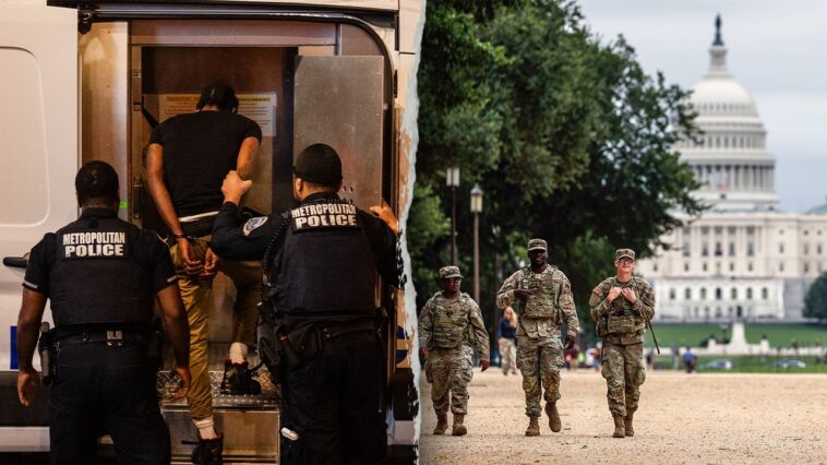 dc-arrests-surpass-1,000-as-trump-backed-crackdown-enters-12th-homicide-free-day