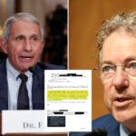 dr-anthony-fauci-called-back-before-congress-after-his-requests-to-‘delete’-government-emails-uncovered-by-sen.-rand-paul