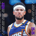 phoenix-suns-2025-26-season-preview:-devin-booker-rejuvenated?-promising-rookies?-let’s-hope-so