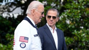newly-revealed-records-show-biden-quashed-cia-report-on-his-links-to-‘corrupt’-ukrainian-businesses