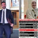 mamdani-mayoral-campaign-took-in-$13,000-in-illegal-foreign-donations,-records-show