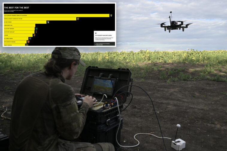 ukraine-drone-pilots-take-part-in-video-game-style ‘bonus-system’-rewarding-kills:-report