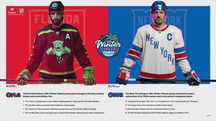 panthers,-rangers-reveal-winter-classic-jerseys