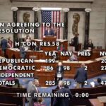 congress-passes-resolution-to-release-santa’s-naughty/nice-list