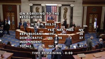 congress-passes-resolution-to-release-santa’s-naughty/nice-list