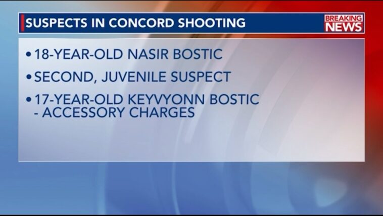 just-in:-concord,-north-carolina-christmas-tree-lighting-ceremony-interrupted-by-gunfire-–-three-teen-suspects-charged,-4-wounded-(video)