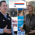 tennessee-democrat-who-said-she-hates-nashville,-country-music-neck-and-neck-with-republican-in-special-house-race:-poll