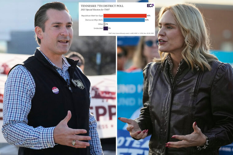 tennessee-democrat-who-said-she-hates-nashville,-country-music-neck-and-neck-with-republican-in-special-house-race:-poll