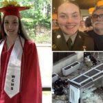 national-guard-member-critically-wounded-in-suspected-terror-attack-in-washington-dc-unlikely-to-survive,-dad-says