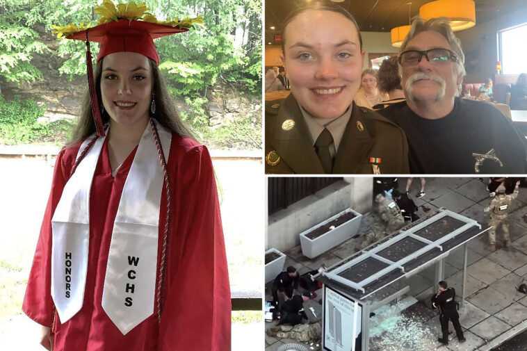 national-guard-member-critically-wounded-in-suspected-terror-attack-in-washington-dc-unlikely-to-survive,-dad-says