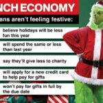 grinch-economy:-americans-feeling-stingy-this-holiday-season-as-personal-debt,-economic-uncertainty-looms