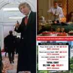 this-is-how-much-kevin-mccallister’s-infamous-1992-plaza-hotel-stay-would-cost-today