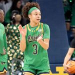 acc/sec-women’s-challenge-guide:-can-acc-make-up-ground-after-rough-first-month?