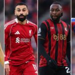 transfer-window-preview:-what-do-europe’s-big-clubs-need?