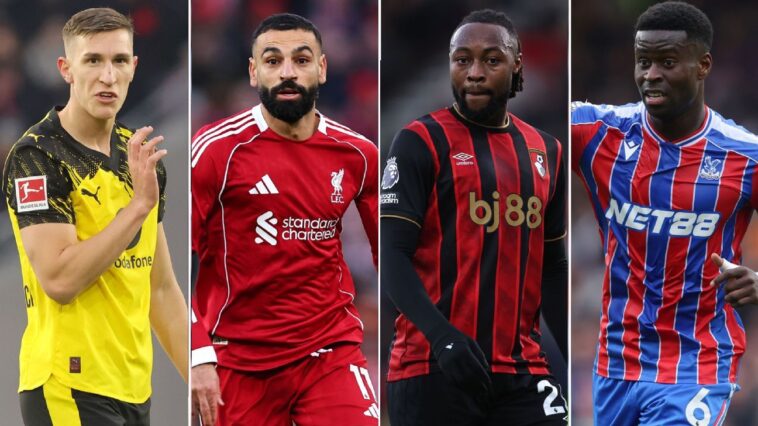 transfer-window-preview:-what-do-europe’s-big-clubs-need?