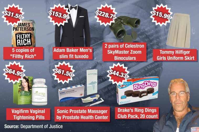 jeffrey-epstein’s-shocking-amazon-purchase-history-revealed-in-doj’s-latest-files-release-—-including-school-girl-uniforms,-kinky-items