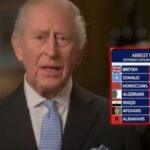 king-charles-goes-full-woke:-parrots-‘diversity-is-our-strength’-in-christmas-speech-while-uk-suffers-from-migrant-mayhem