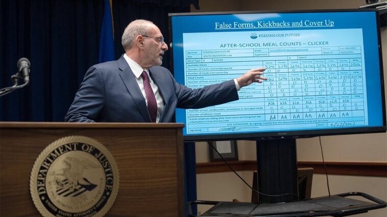 unearthed-surveillance-exposes-how-parents-were-allegedly-involved-in-minnesota’s-daycare-fraud-scheme