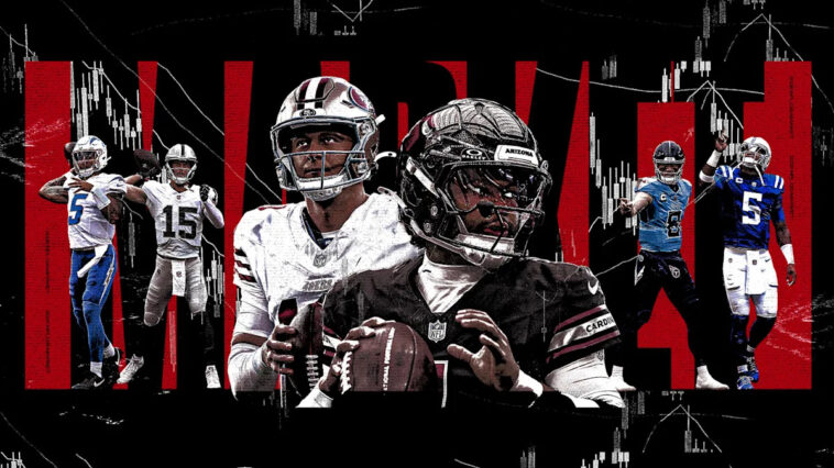2026-nfl-qb-reboots:-cardinals’-kyler-murray,-49ers’-mac-jones-and-4-other-names-to-watch