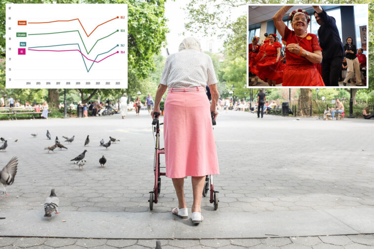 nyc-life-expectancy-hits-record-high-—-and-key-milestone-six-years-earlier-than-predicted