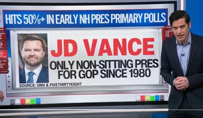 cnn-data-analyst-blown-away-by-jd-vance’s-early-lead-in-2028-republican-primary-(video)
