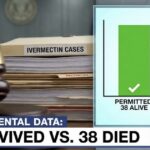 they-blocked-ivermectin-and-families-fought-back-–-stockpile-it-while-you-still-can