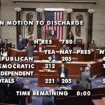 just-in:-house-votes-to-advance-democrats’-obamacare-subsidies-–-these-9-republicans-voted-with-dems