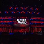 house-republicans-release-damning-report-after-investigation-of-‘fireaid’-scandal-in-california