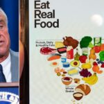 trump-admin-(literally)-turns-the-food-pyramid-on-its-head:-‘we-have-ended-an-era-of-medical-dogma’