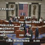 just-in:-house-passes-3-year-extension-on-obamacare-subsidies-in-230-196-vote-—-defiant-republicans-join-the-dems