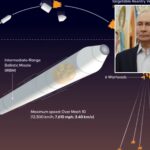 russia-possibly-fired-nuclear-capable-missile-in-latest-attack:-ukraine