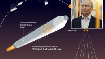 russia-possibly-fired-nuclear-capable-missile-in-latest-attack:-ukraine