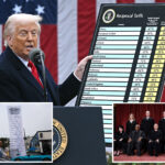 trump-warns-‘we’re-screwed’-if-supreme-court-rules-against-emergency-tariffs