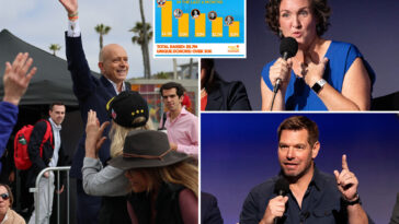 calif.’s-gop-governor-candidate-steve-hilton-rakes-in-more-donor-cash-than-any-dem-candidate