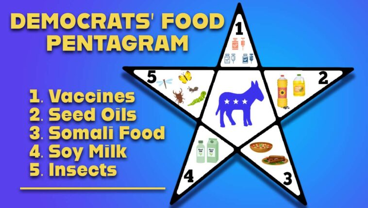 democrats-respond-to-rfk-with-new-food-pentagram