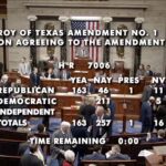 unbelievable:-46-house-republicans-join-democrats-to-kill-chip-roy’s-amendment-to-defund-staff-budgets-for-rogue-judges-boasberg-and-boardman