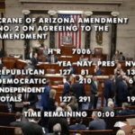 more-betrayal:-house-votes-to-keep-funding-globalist-ngo-responsible-for-global-censorship-and-domestic-propaganda-—-81-republicans-side-with-democrats-to-kill-defund-push